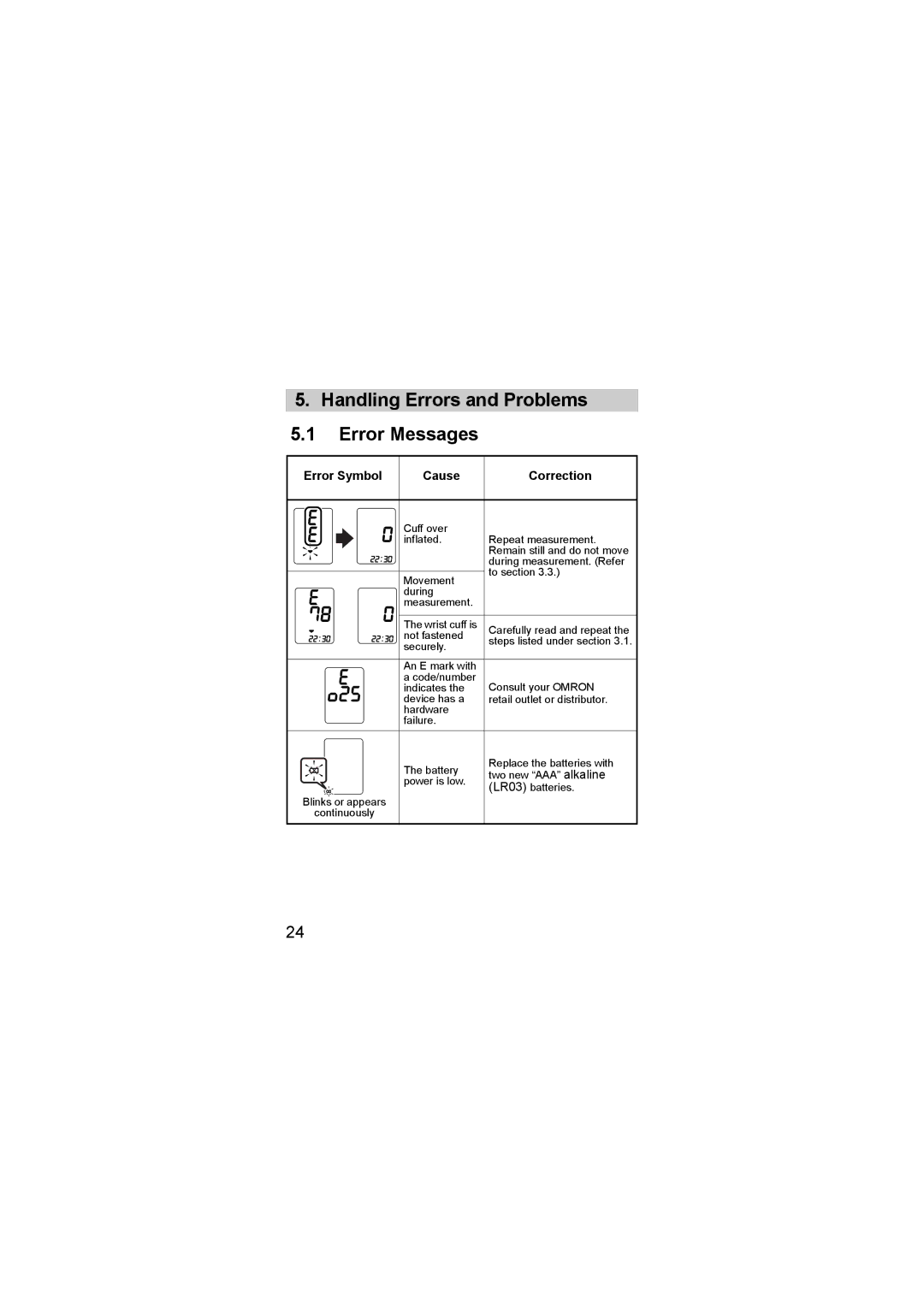 Omron R3-1 Plus instruction manual Handling Errors and Problems Error Messages, Cause Correction 