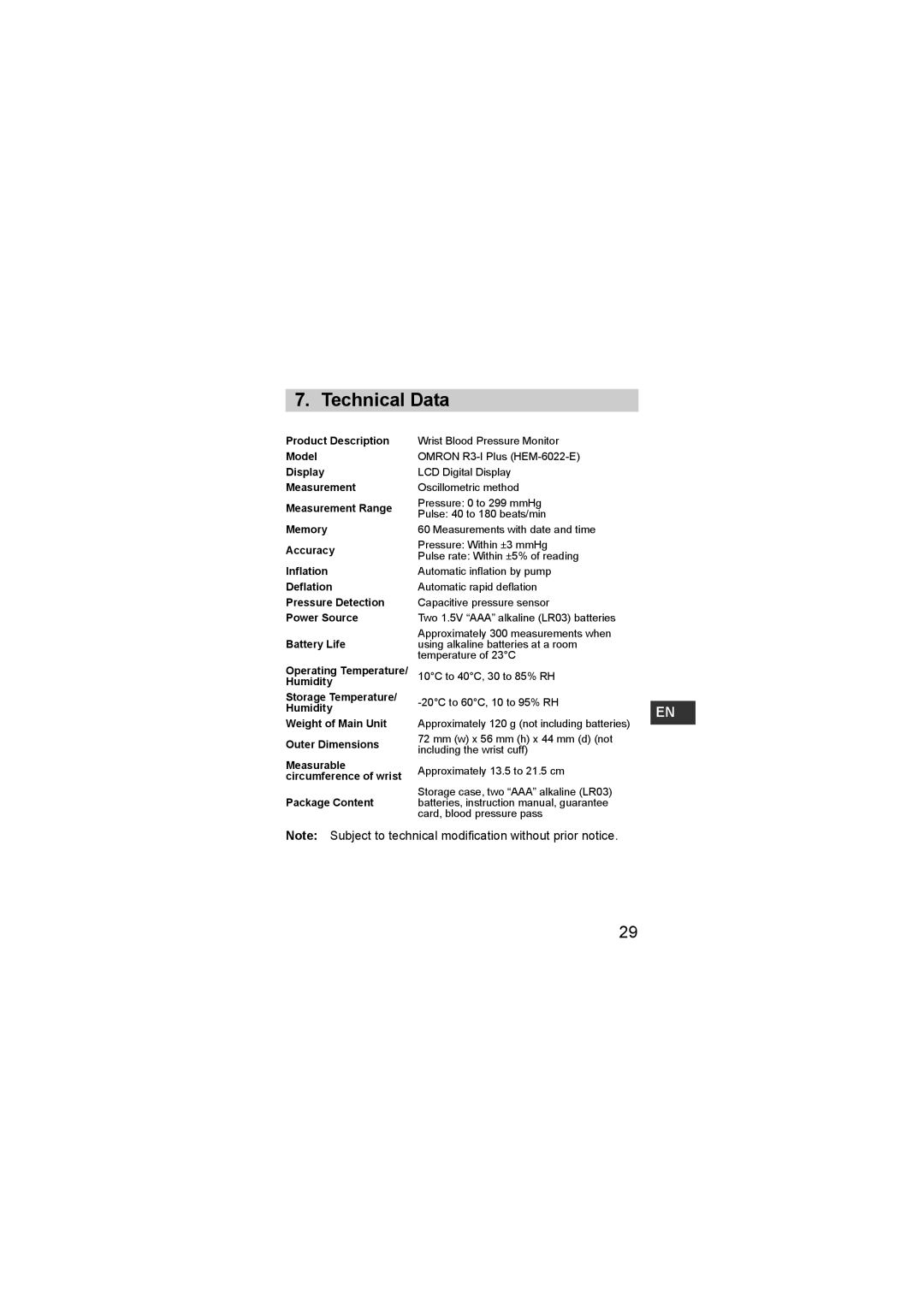 Omron R3-1 Plus instruction manual Technical Data, Package Content 