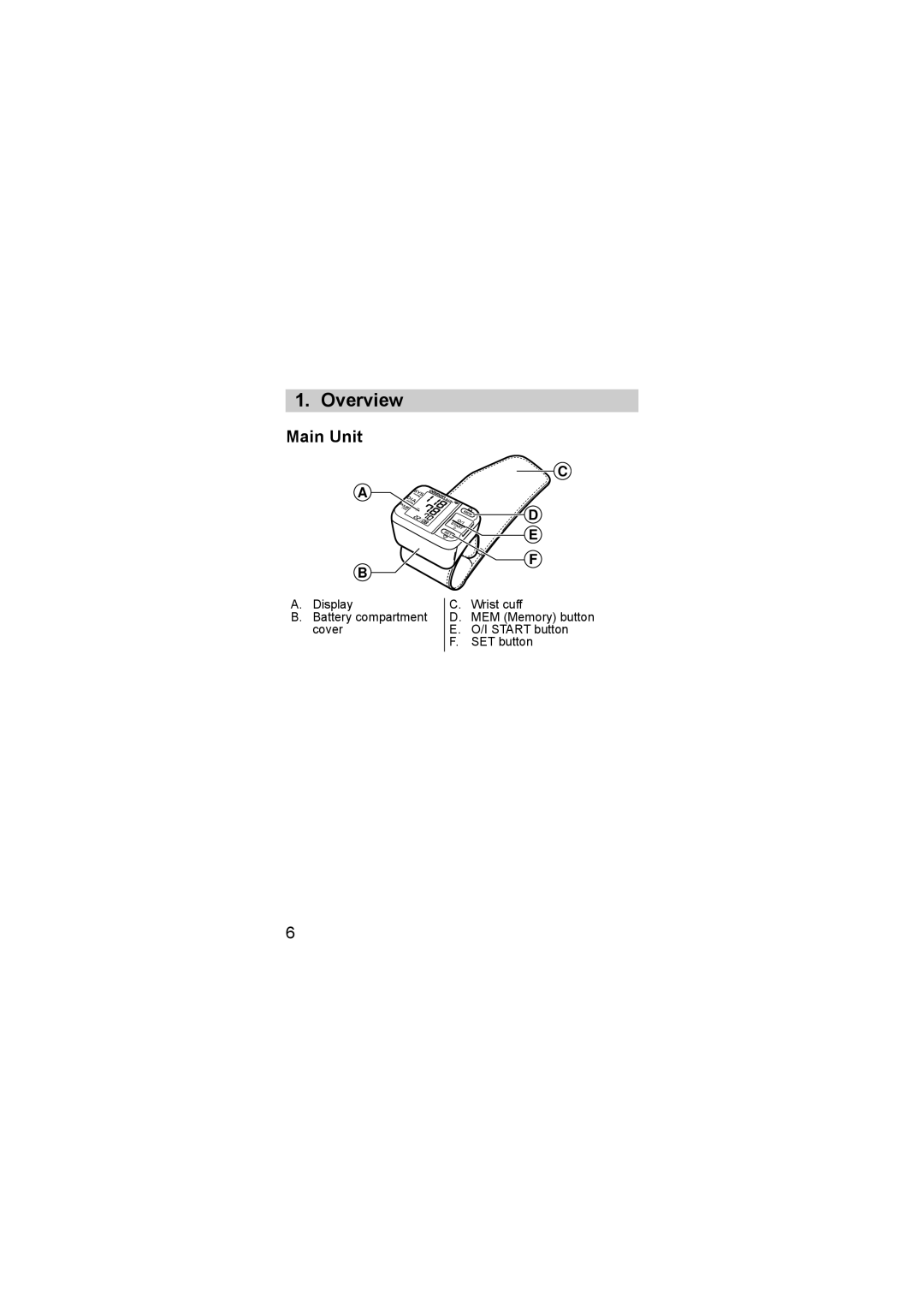 Omron R3-1 Plus instruction manual Overview, Main Unit 