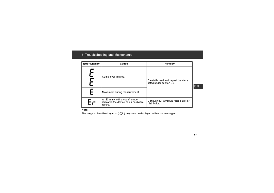 Omron R3 instruction manual Troubleshooting and Maintenance 