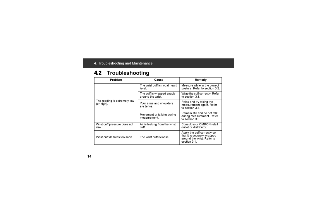 Omron R3 instruction manual Troubleshooting, Problem Cause Remedy 