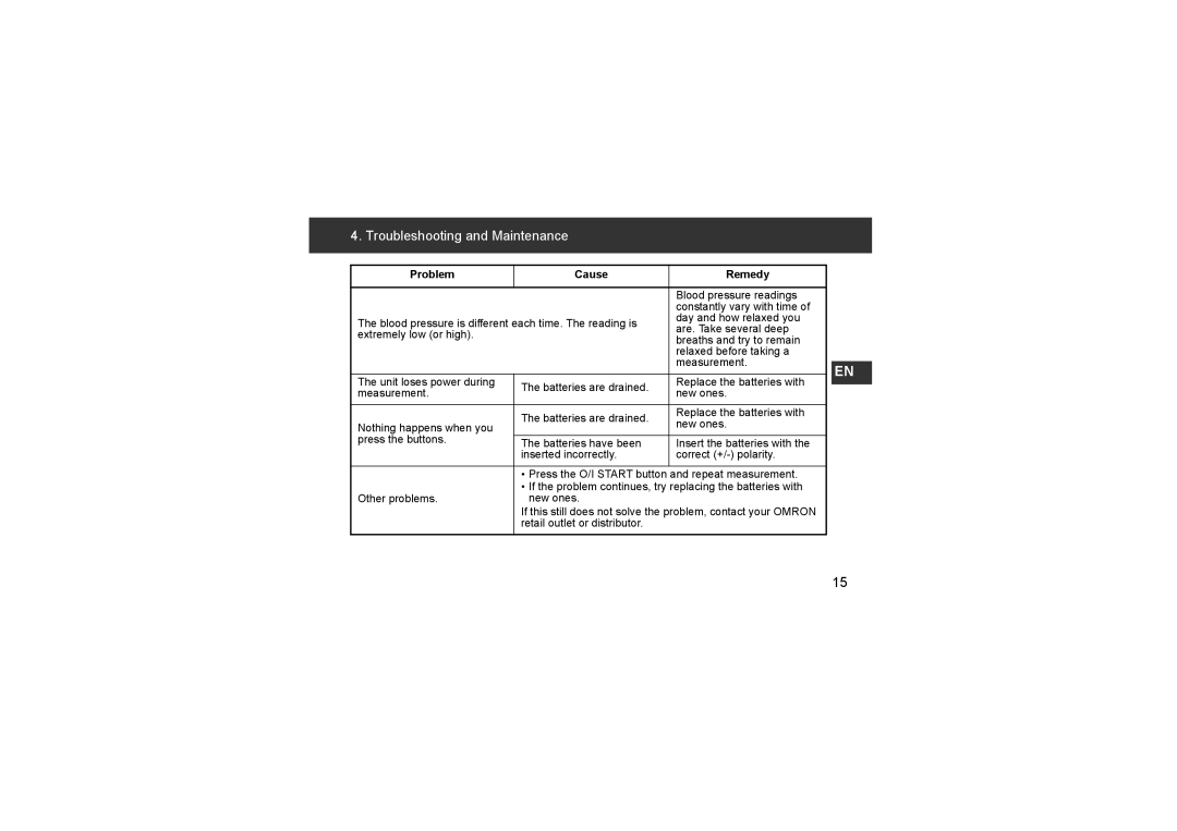 Omron R3 instruction manual Troubleshooting and Maintenance 