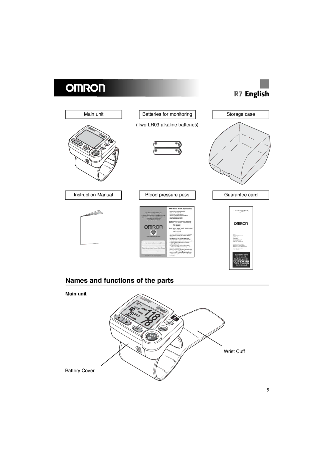 Omron R7 instruction manual Names and functions of the parts, Main unit 