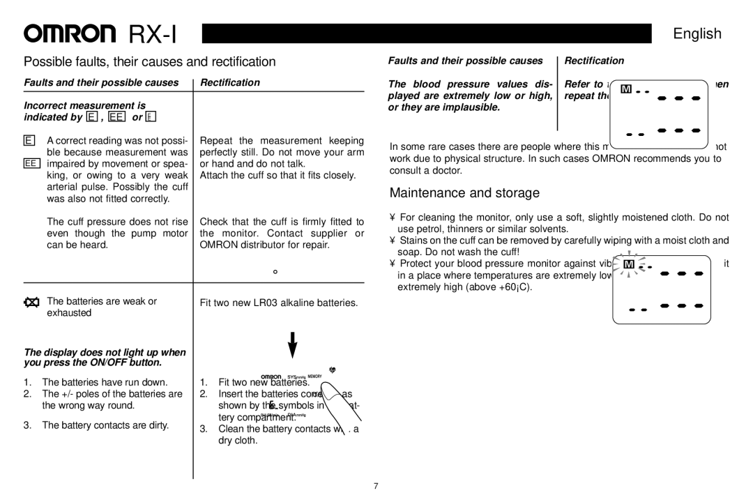 Omron RX-1 instruction manual Possible faults, their causes and rectification, Maintenance and storage 