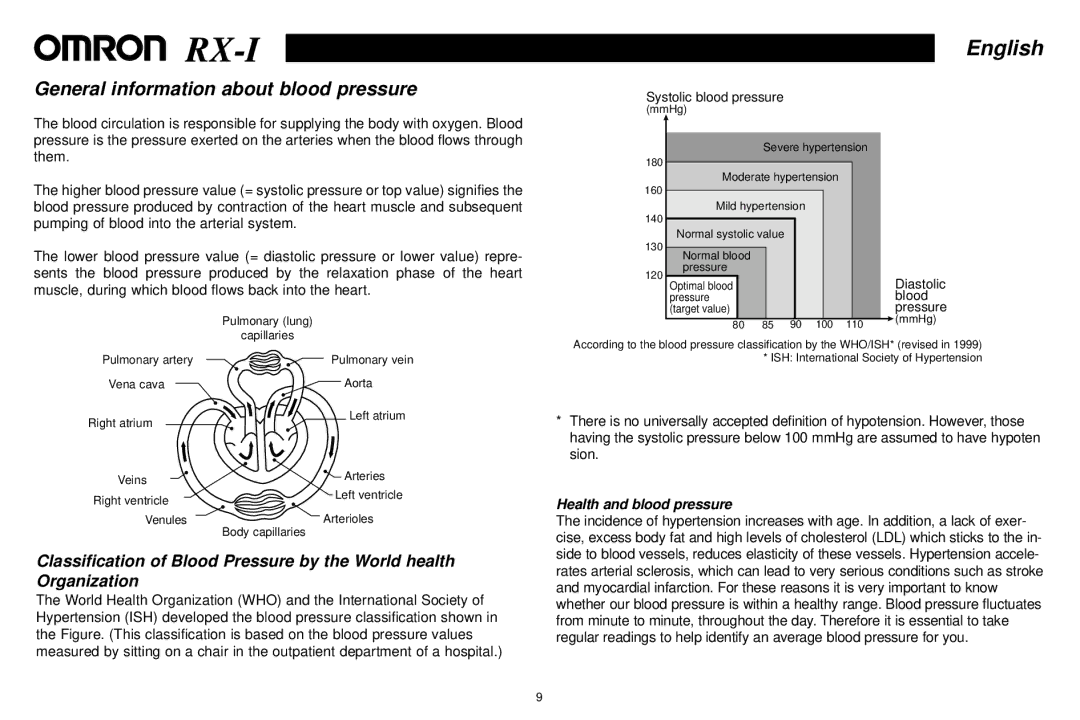 Omron RX-1 instruction manual General information about blood pressure, Health and blood pressure 