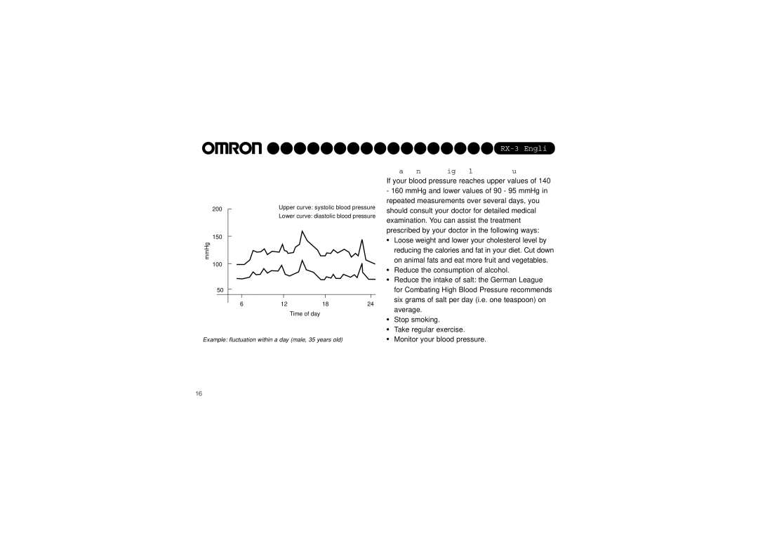 Omron RX-3 instruction manual Treatment of high blood pressure 