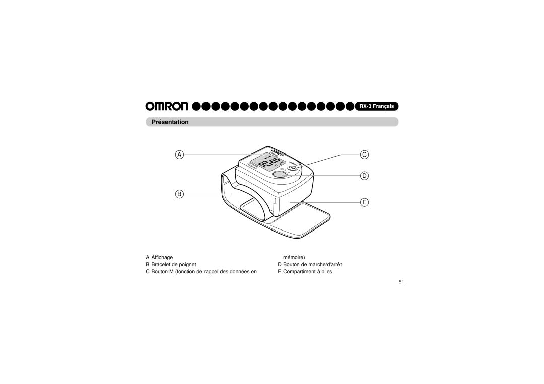 Omron RX-3 instruction manual Présentation 