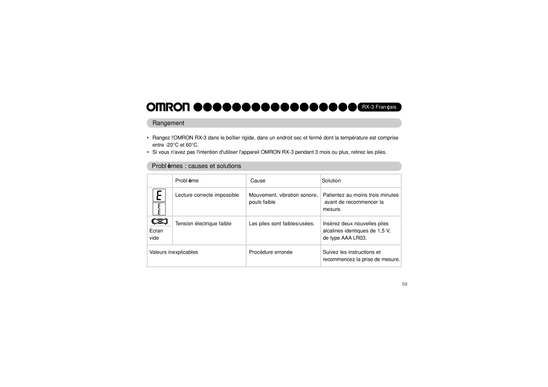 Omron RX-3 instruction manual Rangement, Problèmes causes et solutions, Problème Cause Solution 