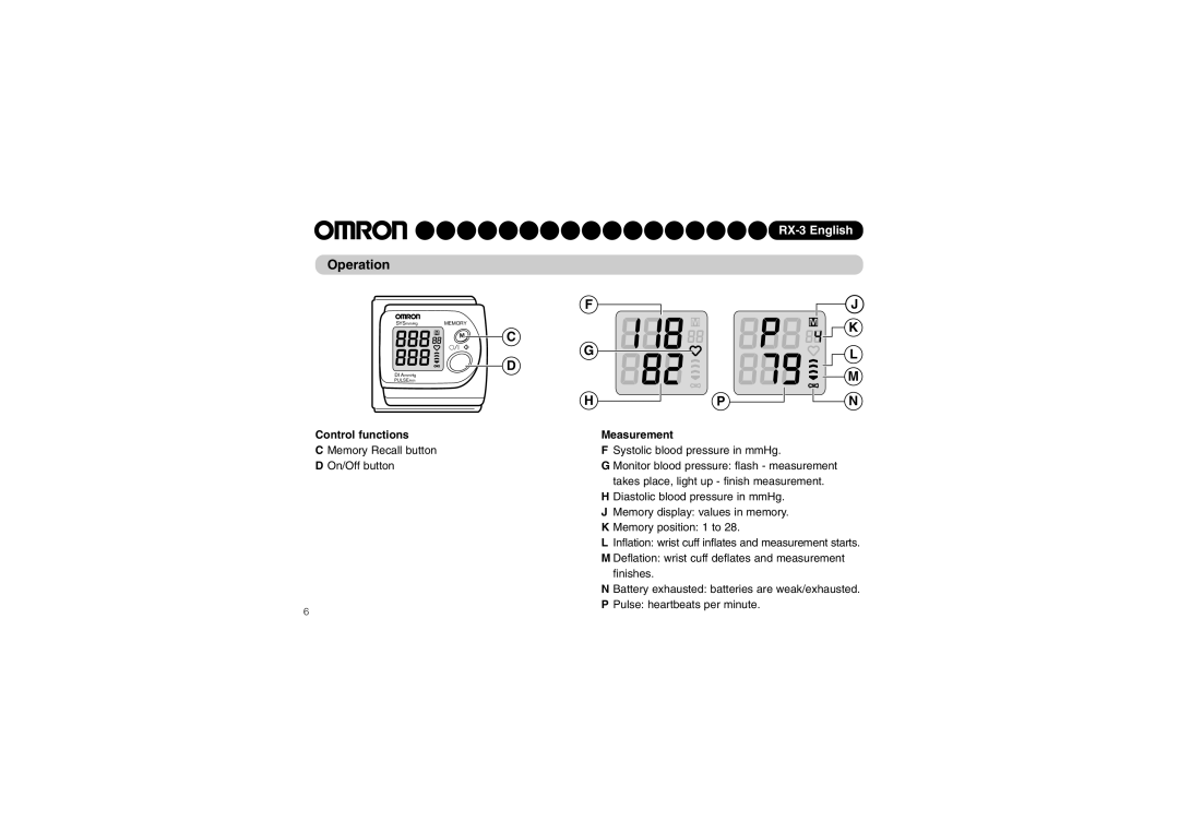 Omron RX-3 instruction manual Operation, Finishes 
