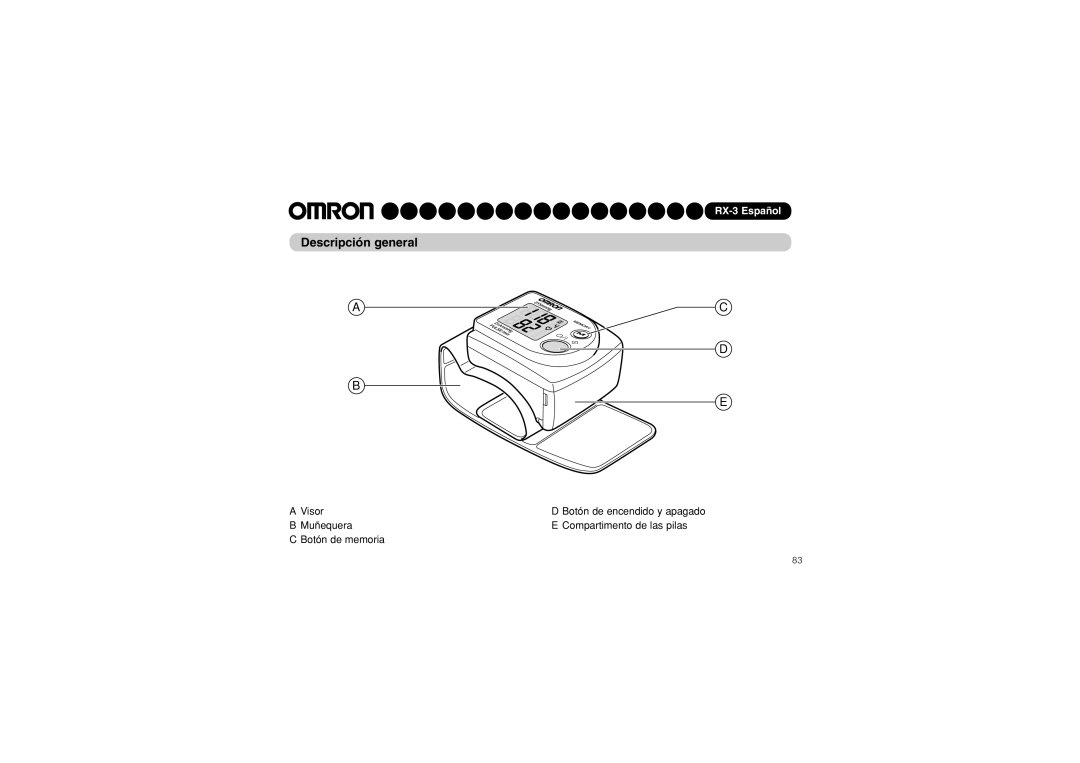 Omron RX-3 instruction manual Descripción general 