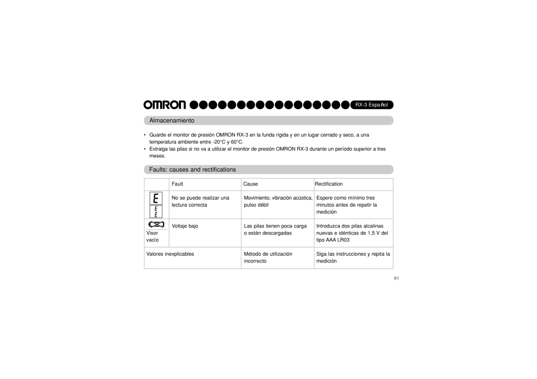 Omron RX-3 instruction manual Almacenamiento, Faults causes and rectifications 