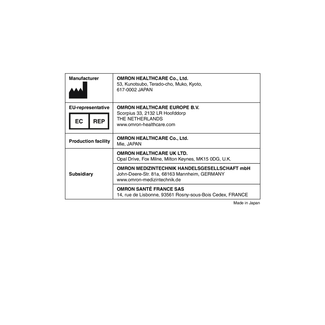 Omron U22 Manufacturer, EU-representative, Production facility, Omron Medizintechnik Handelsgesellschaft mbH, Subsidiary 