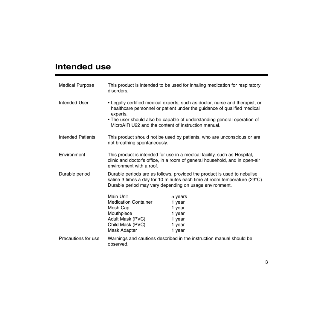 Omron U22 instruction manual Intended use 