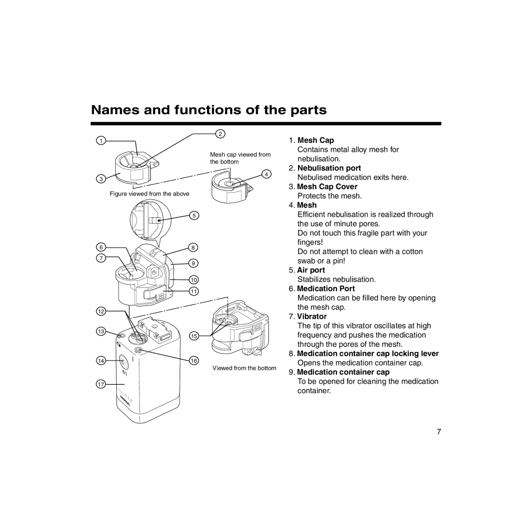 Omron U22 instruction manual Names and functions of the parts 