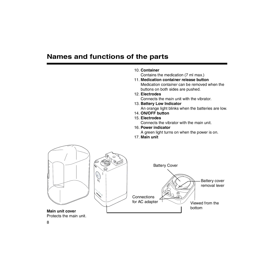 Omron U22 Main unit cover Protects the main unit Container, Battery Low Indicator, 14. ON/OFF button Electrodes 