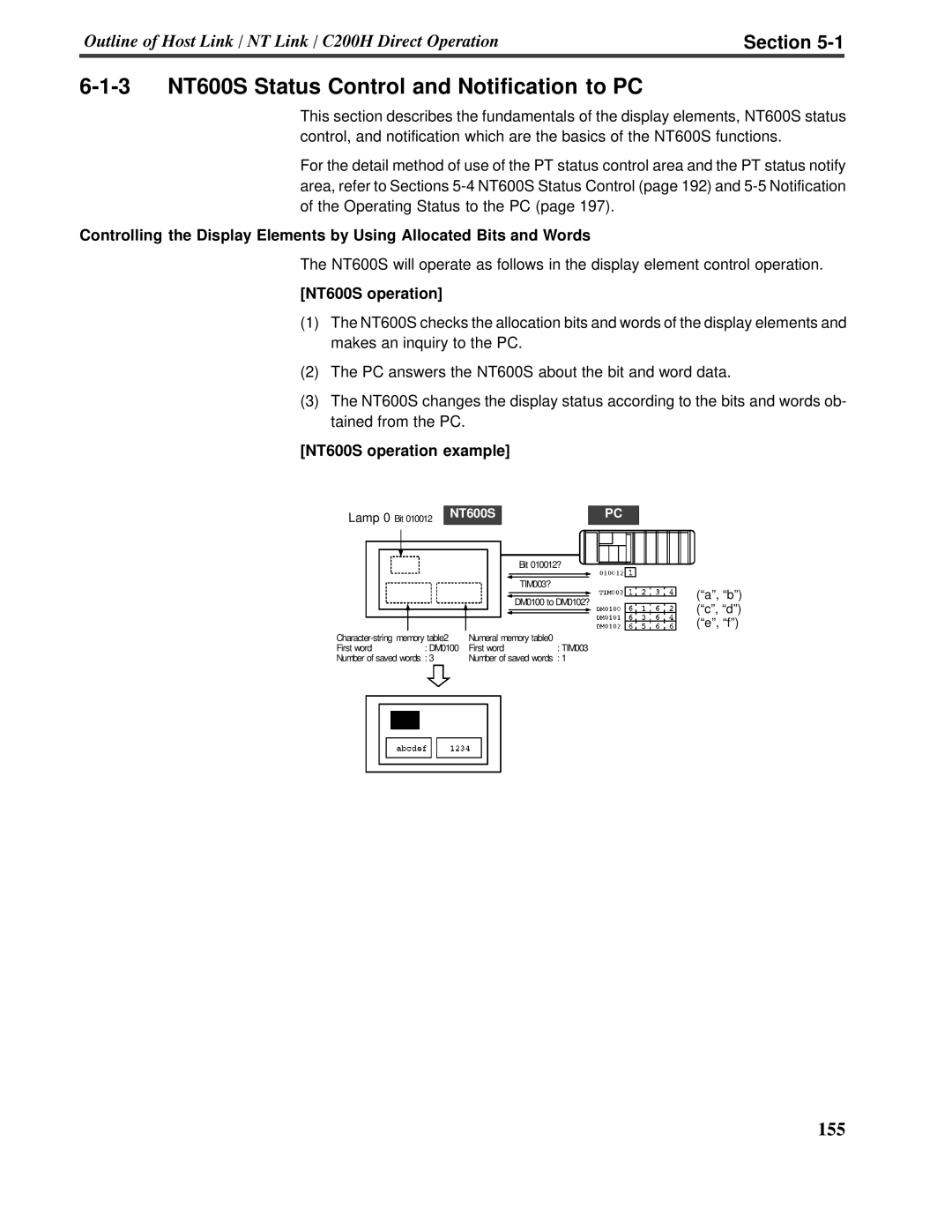 Omron V022-E3-1 operation manual 6-1-3NT600S Status Control and Notification to PC, Section, NT600S operation example 