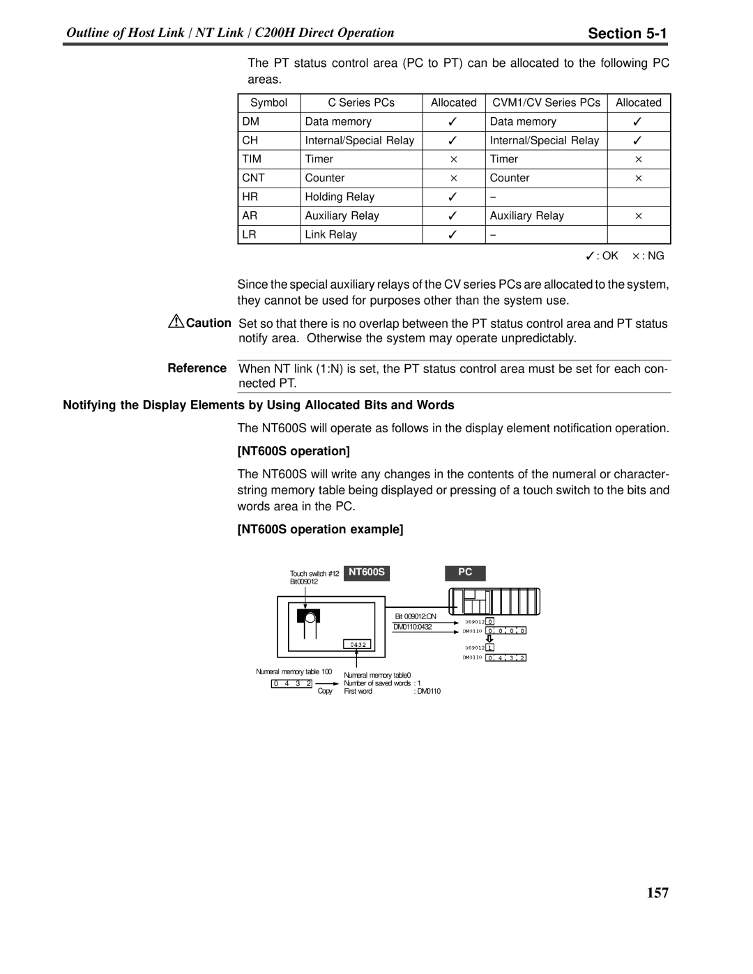 Omron V022-E3-1 operation manual Section, Reference, NT600S operation example 