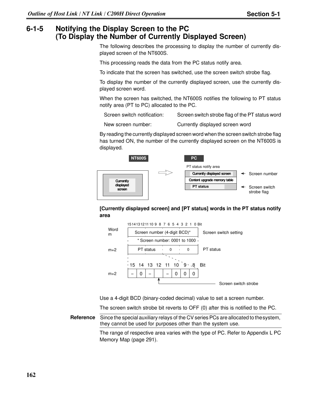 Omron V022-E3-1 operation manual 6-1-5Notifying the Display Screen to the PC, 00, Section 