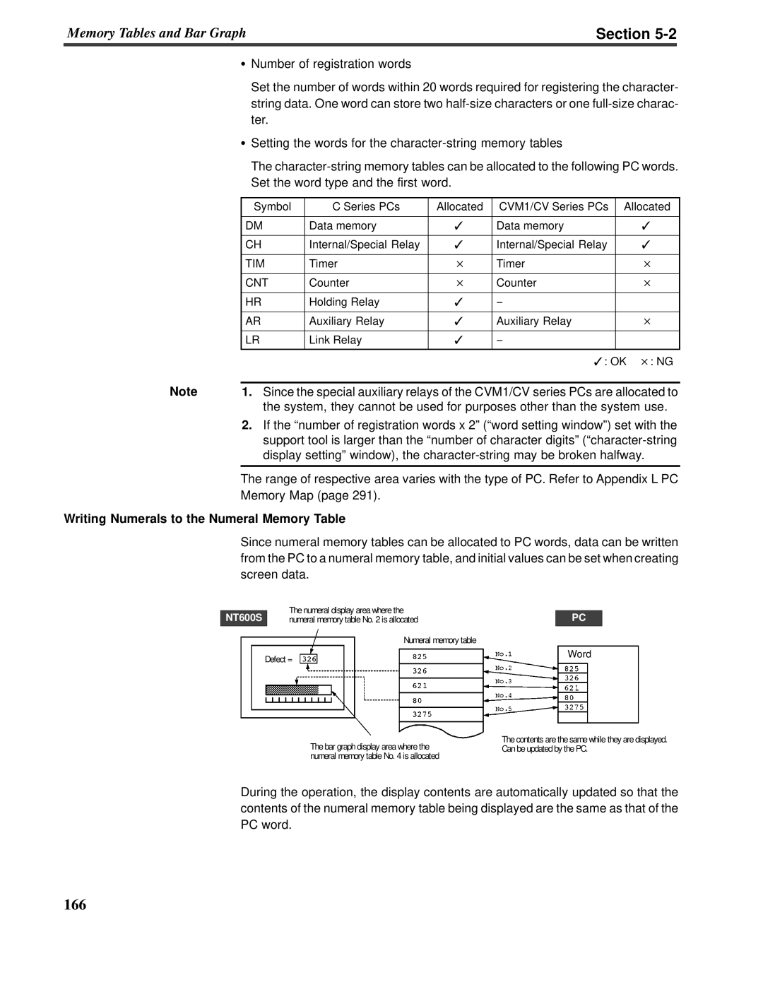 Omron V022-E3-1 operation manual Section, Writing Numerals to the Numeral Memory Table 