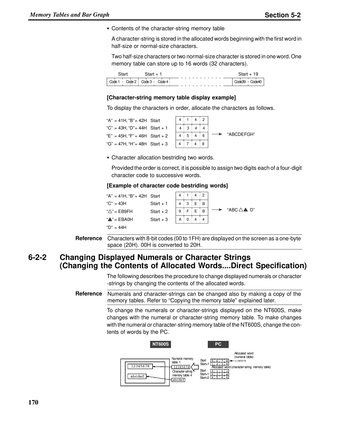 Omron V022-E3-1 operation manual Character-stringmemory table display example, Example of character code bestriding words 