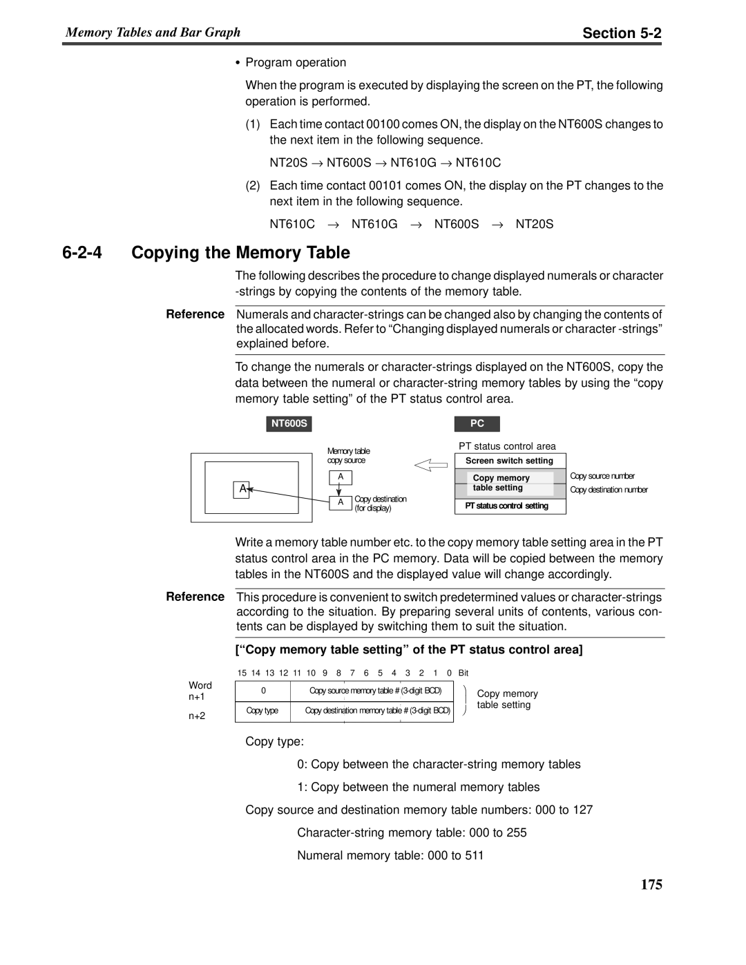 Omron V022-E3-1 operation manual 6-2-4Copying the Memory Table, Section, Reference 