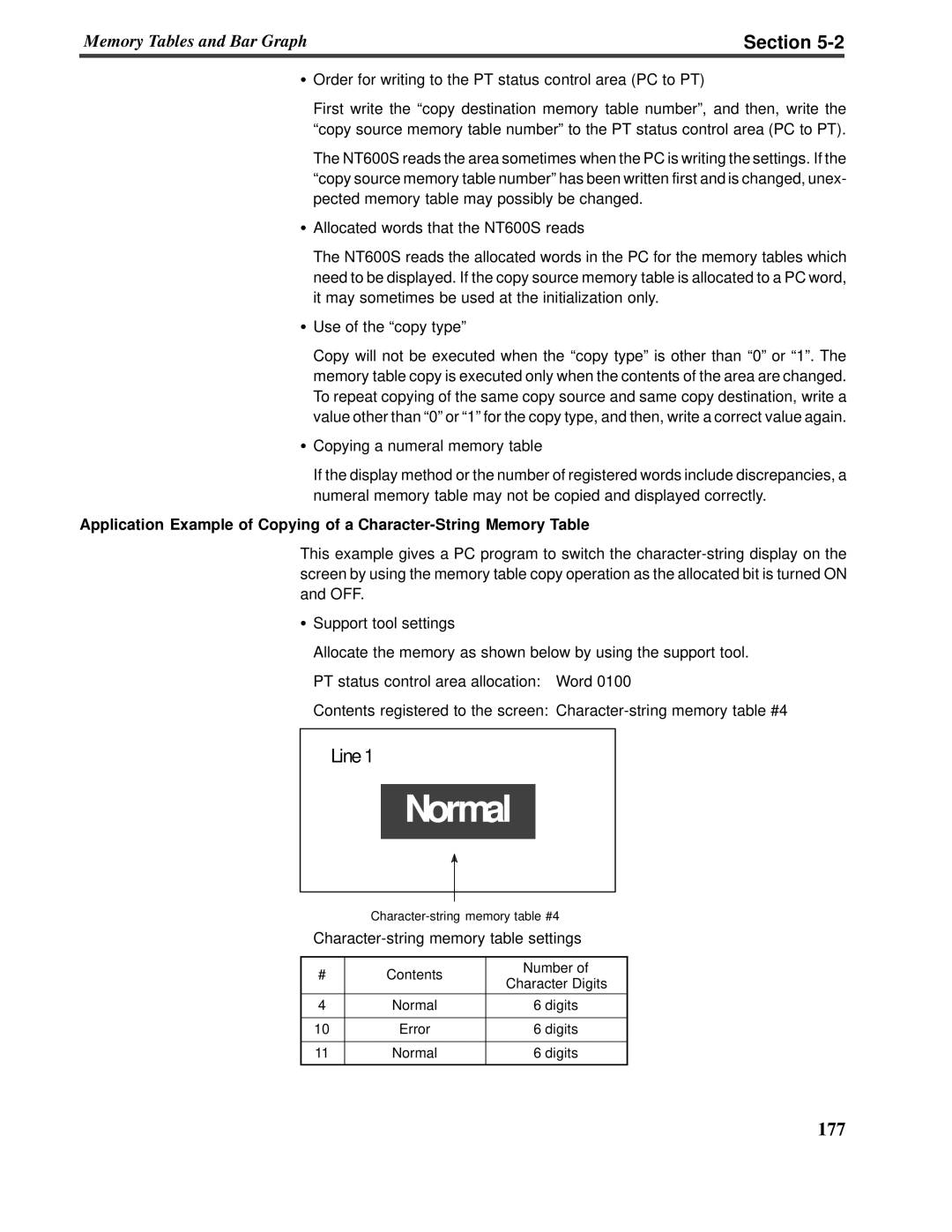 Omron V022-E3-1 operation manual Normal, Section 