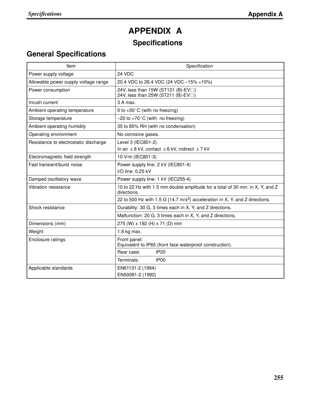Omron V022-E3-1 operation manual Appendix A, General Specifications 