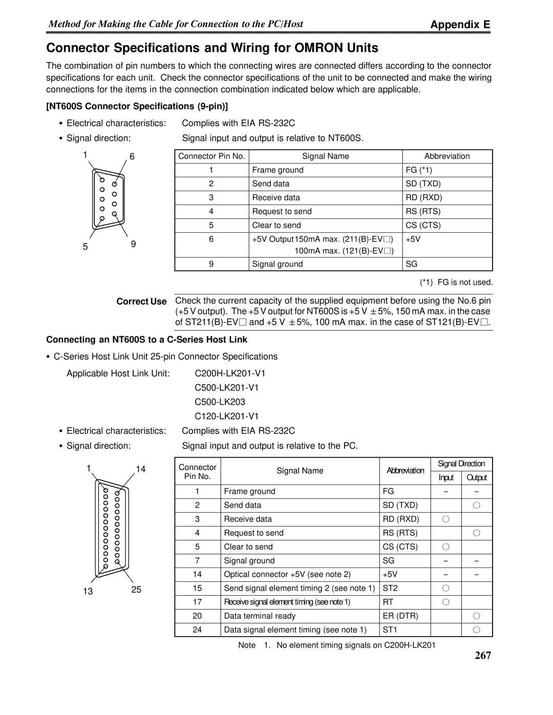 Omron V022-E3-1 Appendix E, NT600S Connector Specifications 9-pin, Correct Use, an NT600S to a C-SeriesHost Link 