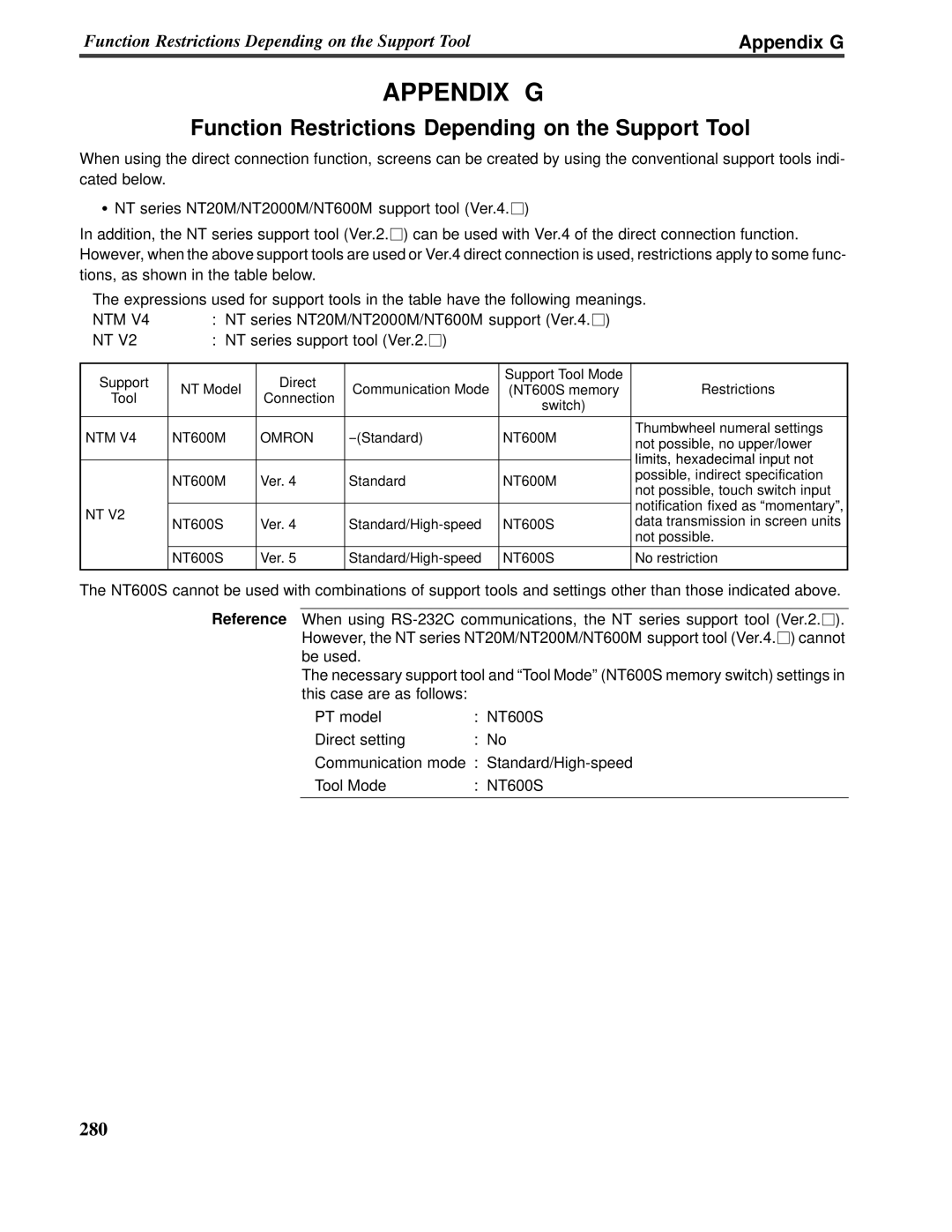 Omron V022-E3-1 operation manual Appendix G 