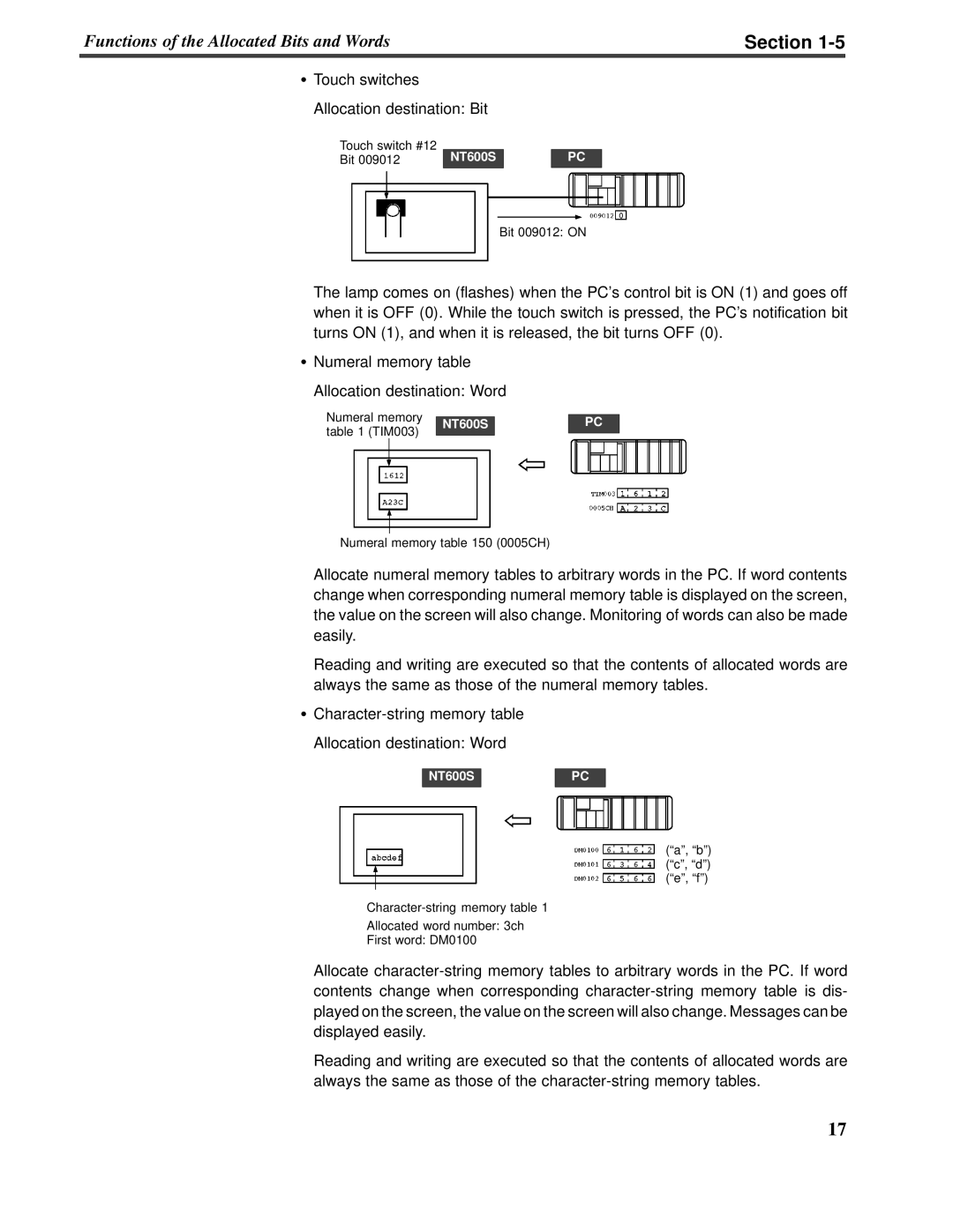 Omron V022-E3-1 operation manual Section, Touch switches Allocation destination: Bit 