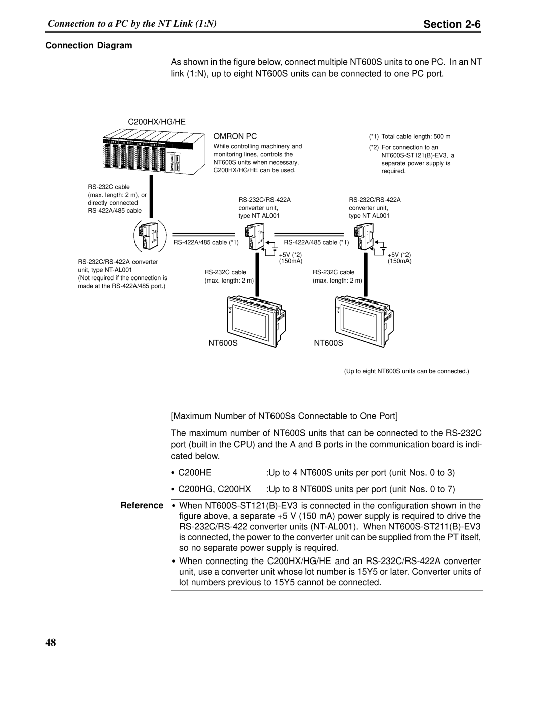 Omron V022-E3-1 operation manual Section, Connection Diagram 