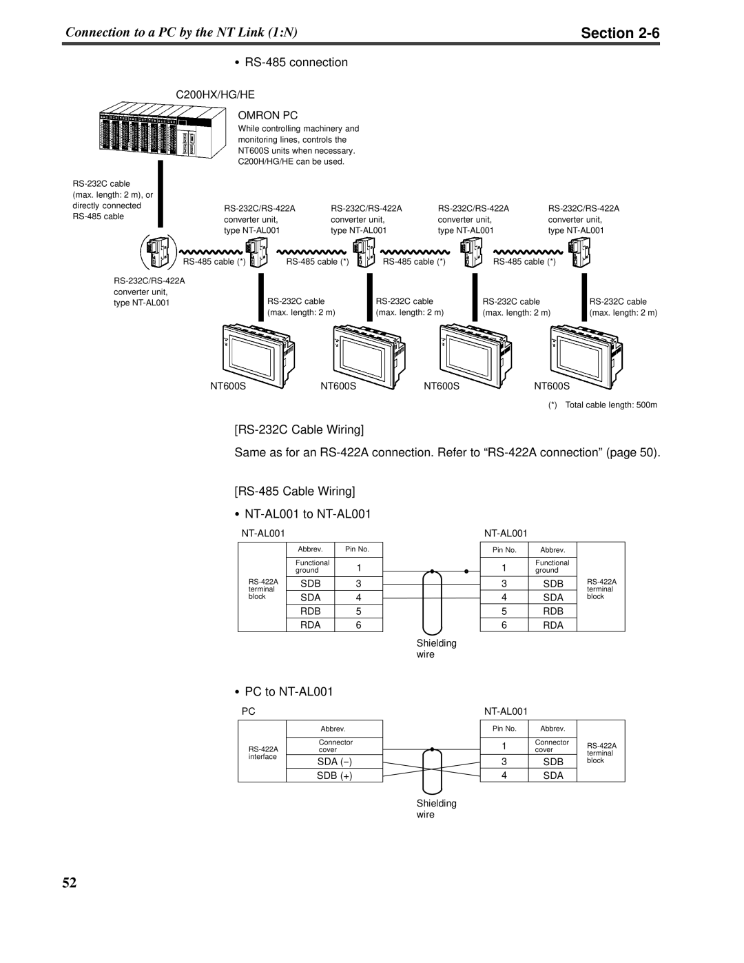 Omron V022-E3-1 operation manual Section, RS-485connection, RS-232CCable Wiring, NT-AL001to NT-AL001, PC to NT-AL001 