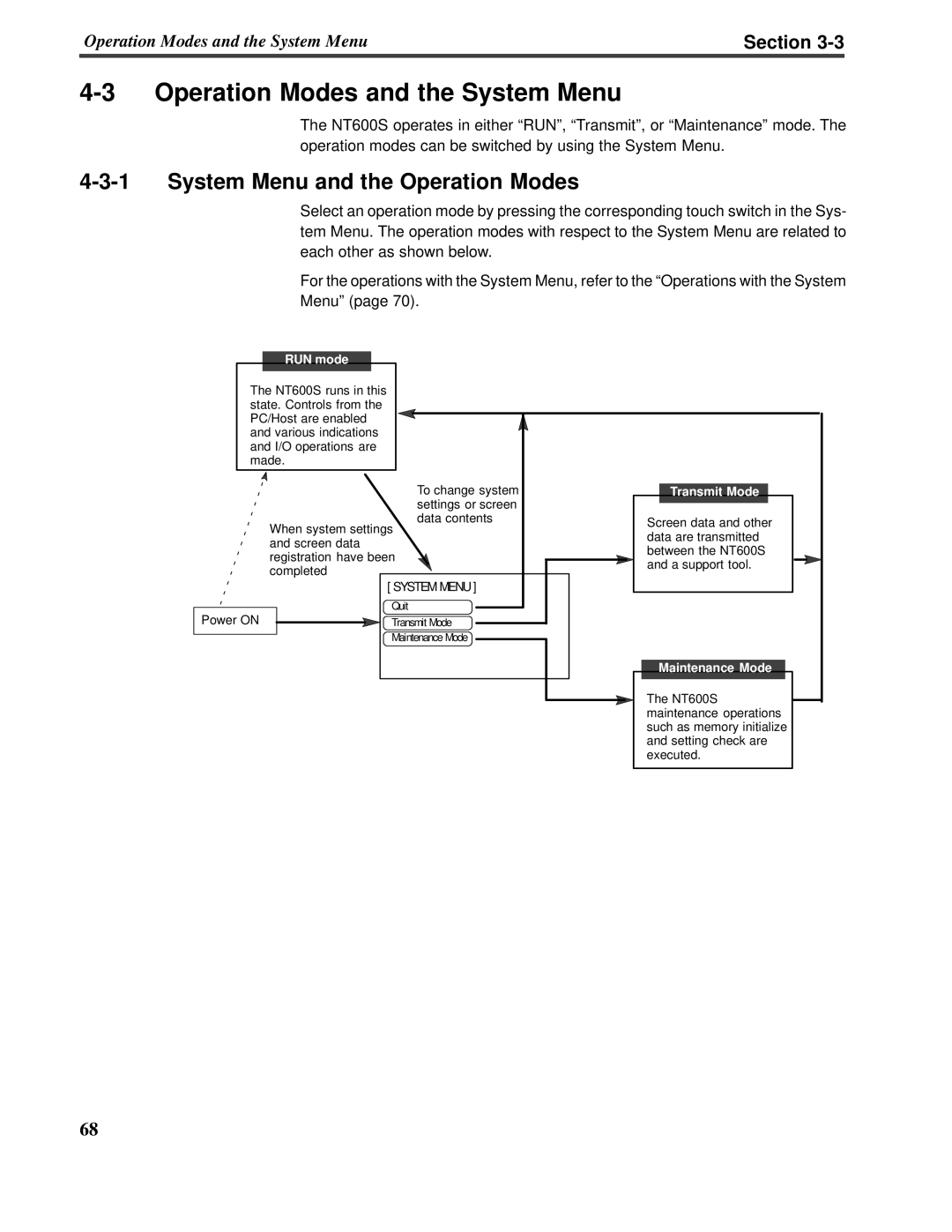 Omron V022-E3-1 operation manual 4-3Operation Modes and the System Menu, 4-3-1System Menu and the Operation Modes, Section 