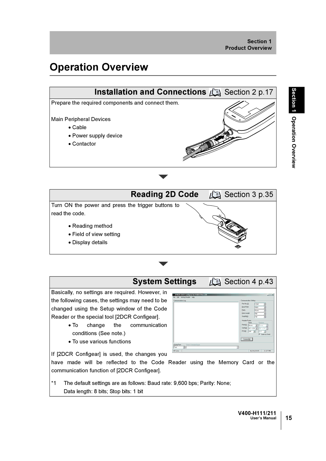 Omron V400-H111 user manual Operation Overview, Installation and Connections p.17, Reading 2D Code, System Settings 