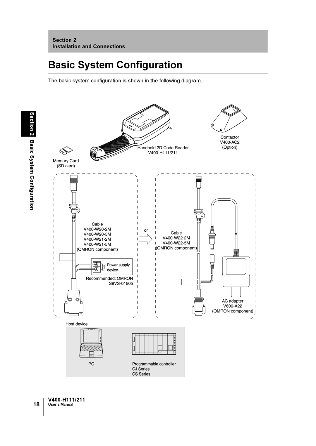 Omron V400-H111 user manual Basic System Configuration, Basic system configuration is shown in the following diagram 