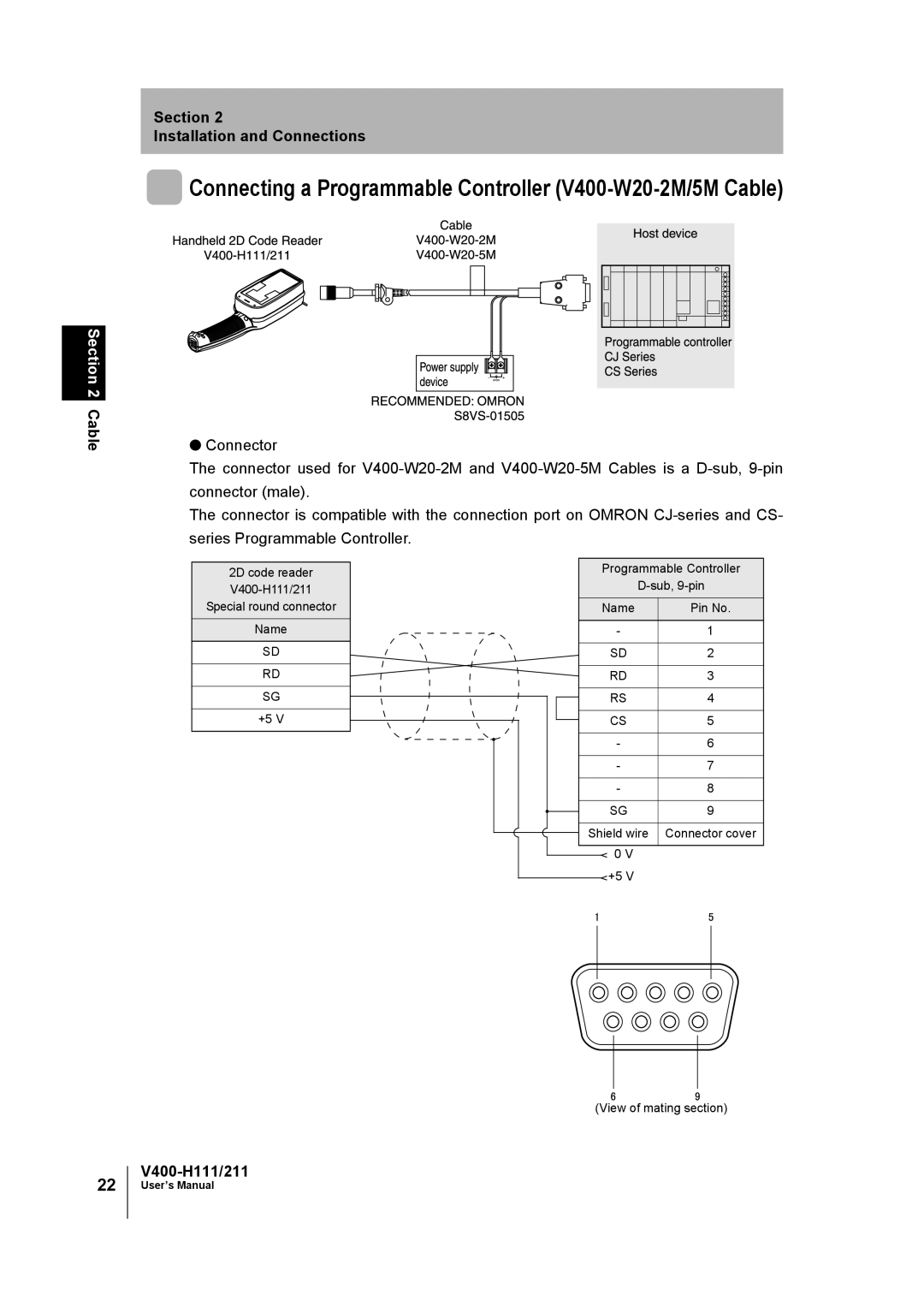 Omron V400-H111 user manual Connecting a Programmable Controller V400-W20-2M/5M Cable 