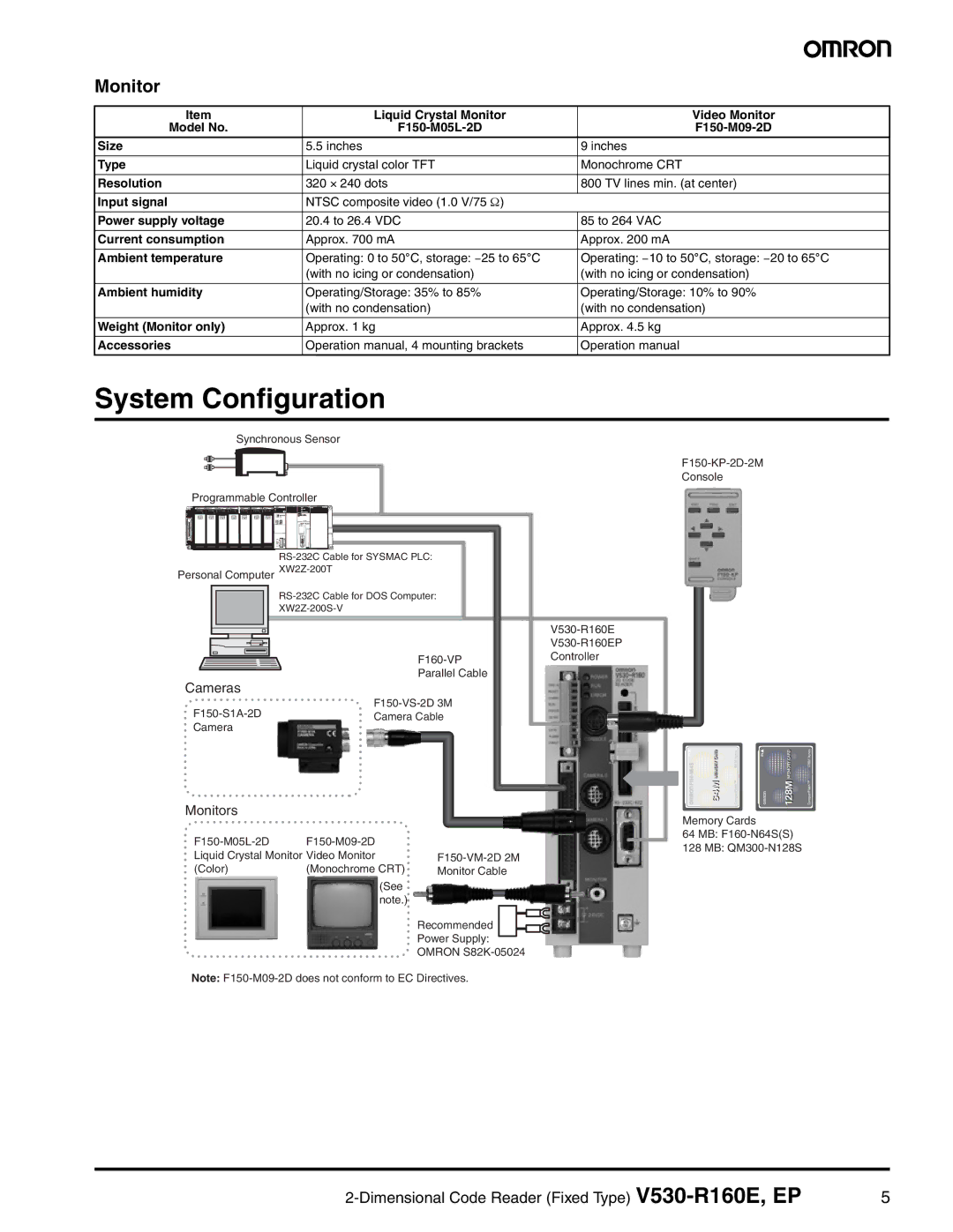 Omron V530-R160E manual System Configuration, Monitor 