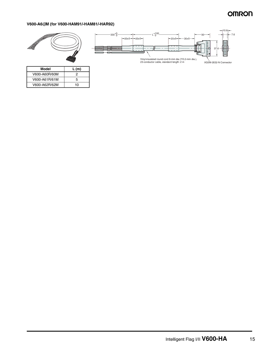 Omron specifications V600-A6@M for V600-HAM91/-HAM81/-HAR92, Model 