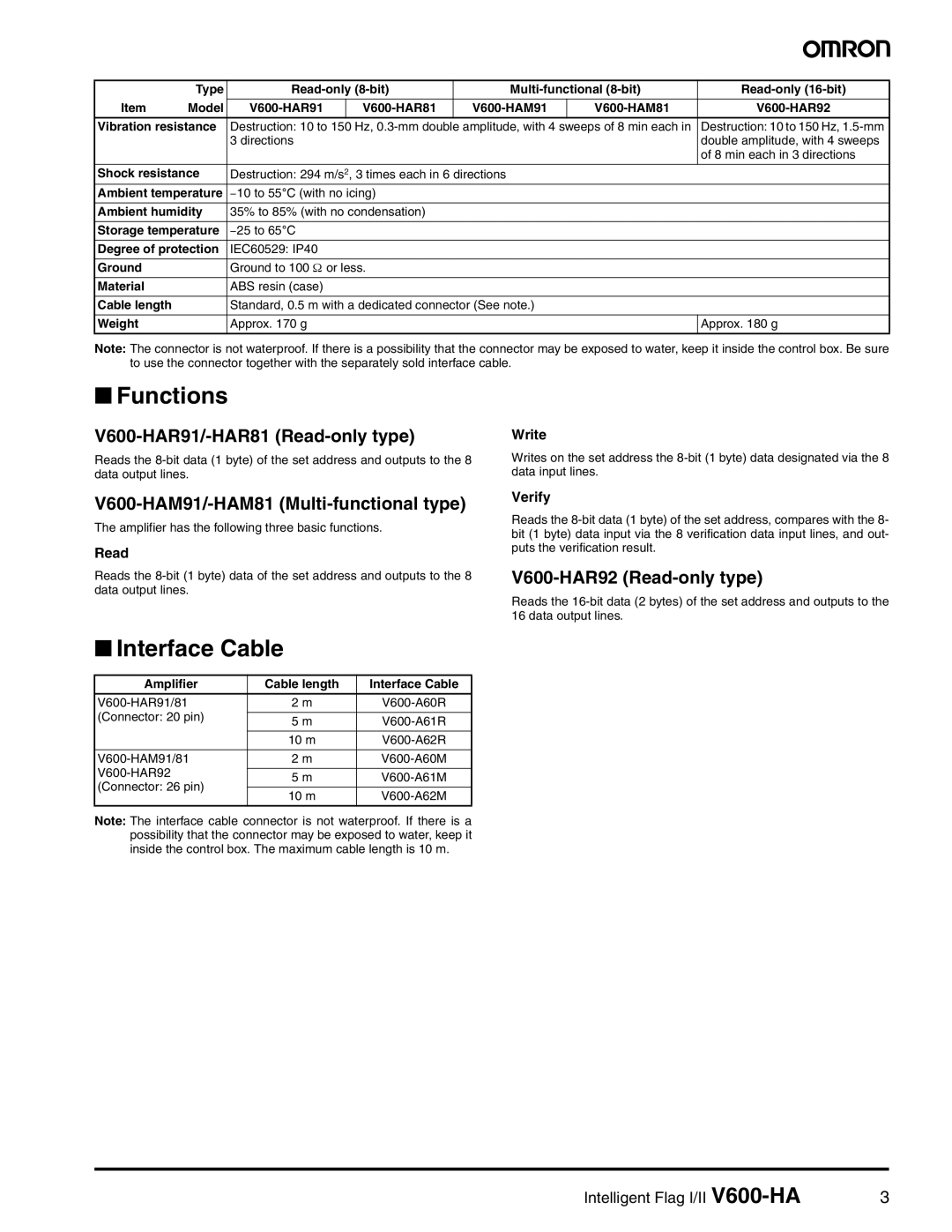 Omron Functions, Interface Cable, V600-HAR91/-HAR81 Read-only type, V600-HAM91/-HAM81 Multi-functional type 