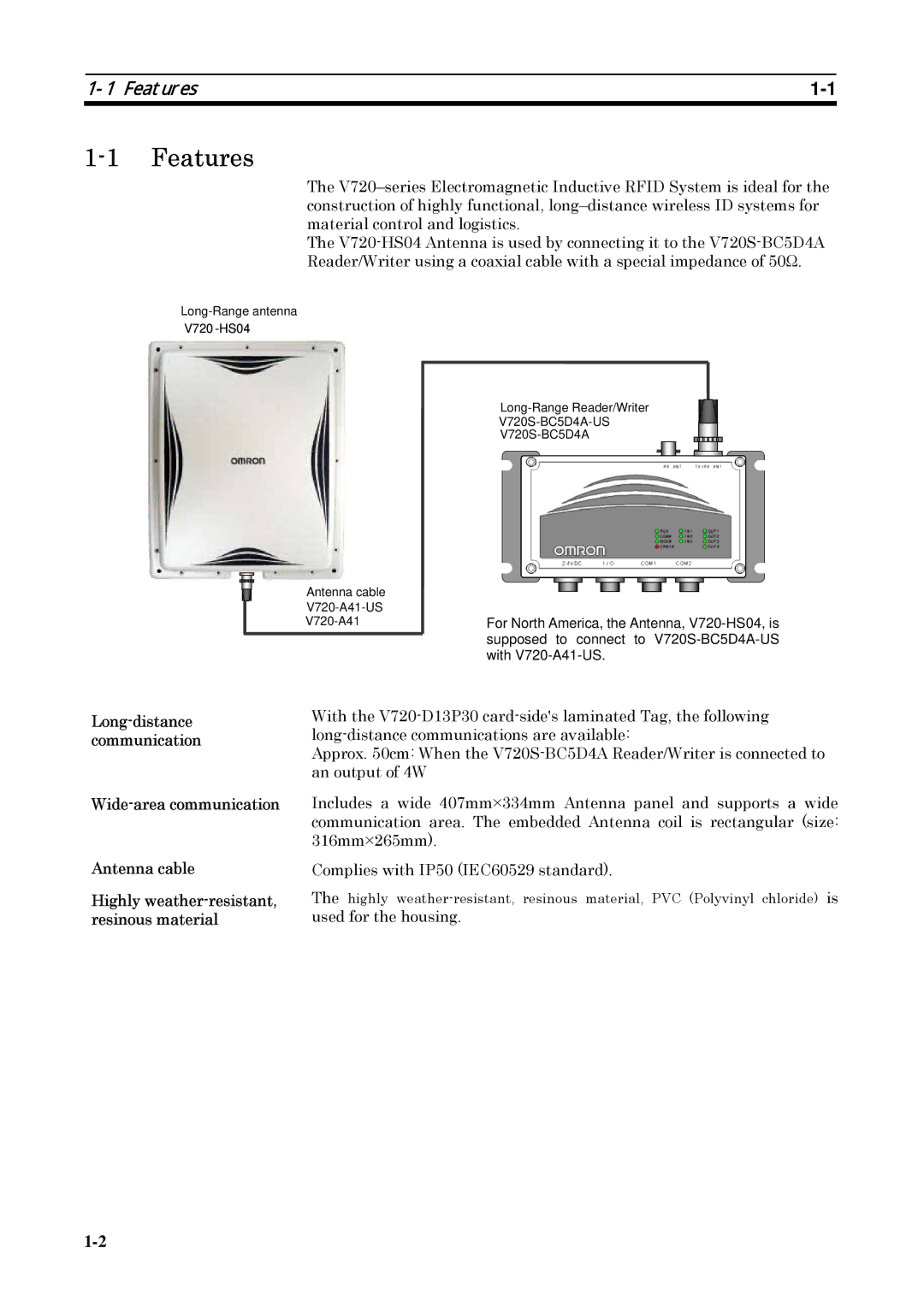 Omron V720-HS04 user manual Features, Wide-area communication Antenna cable 