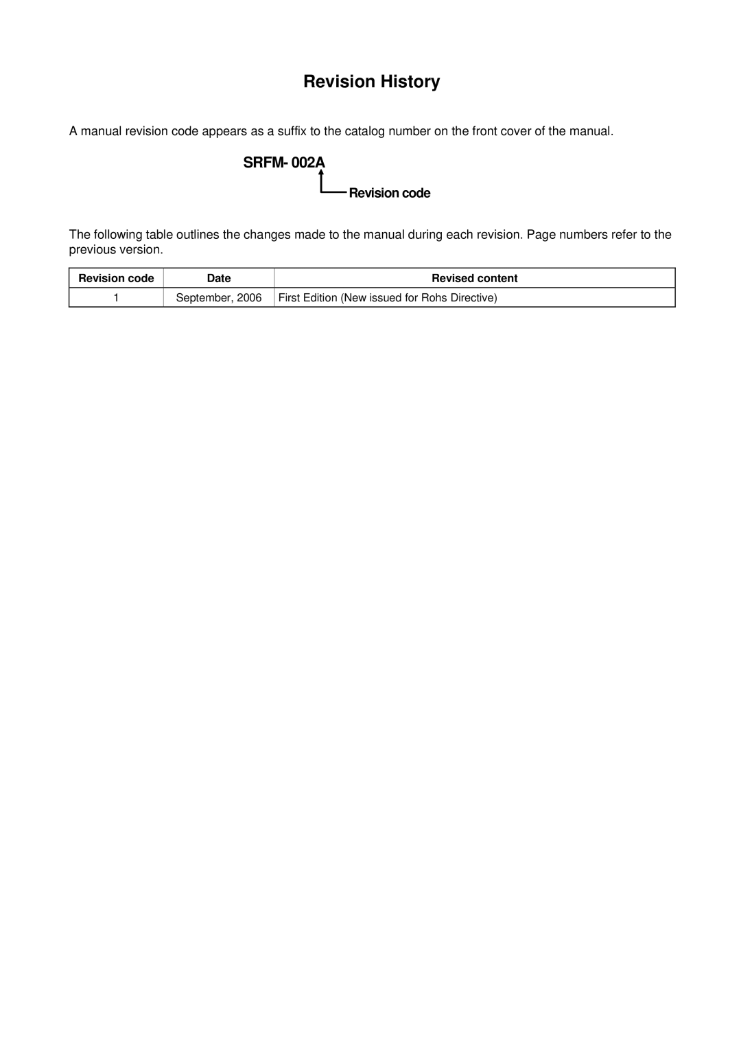 Omron V720-HS04 user manual Revision History 