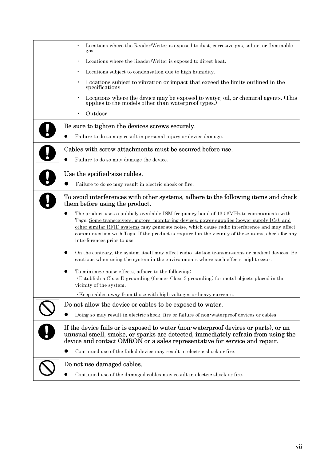 Omron V720-HS04 user manual Vii 