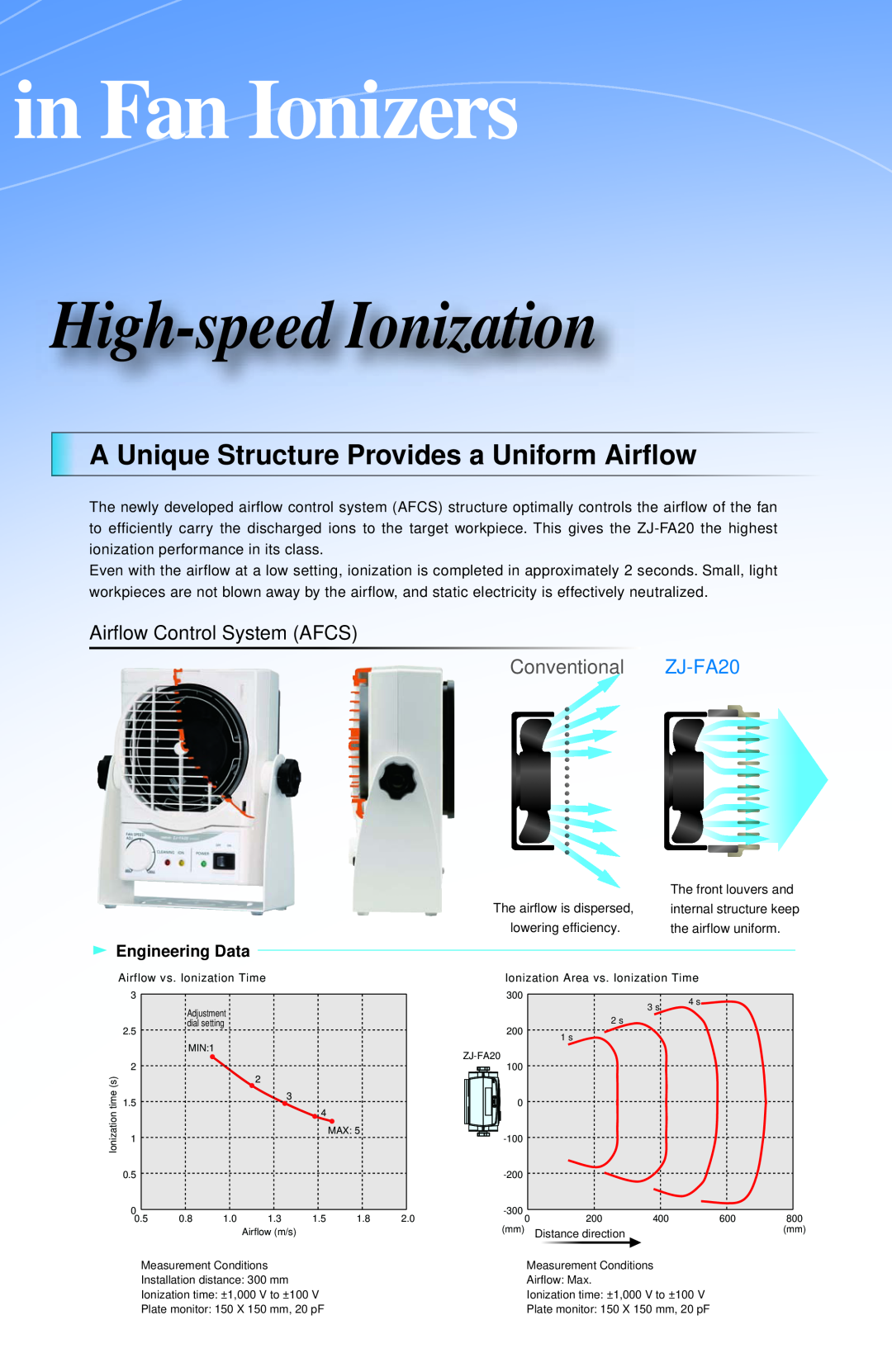 Omron ZJ-FA20 manual High-speed Ionization, A Unique Structure Provides a Uniform Airflow, Airflow Control System AFCS 