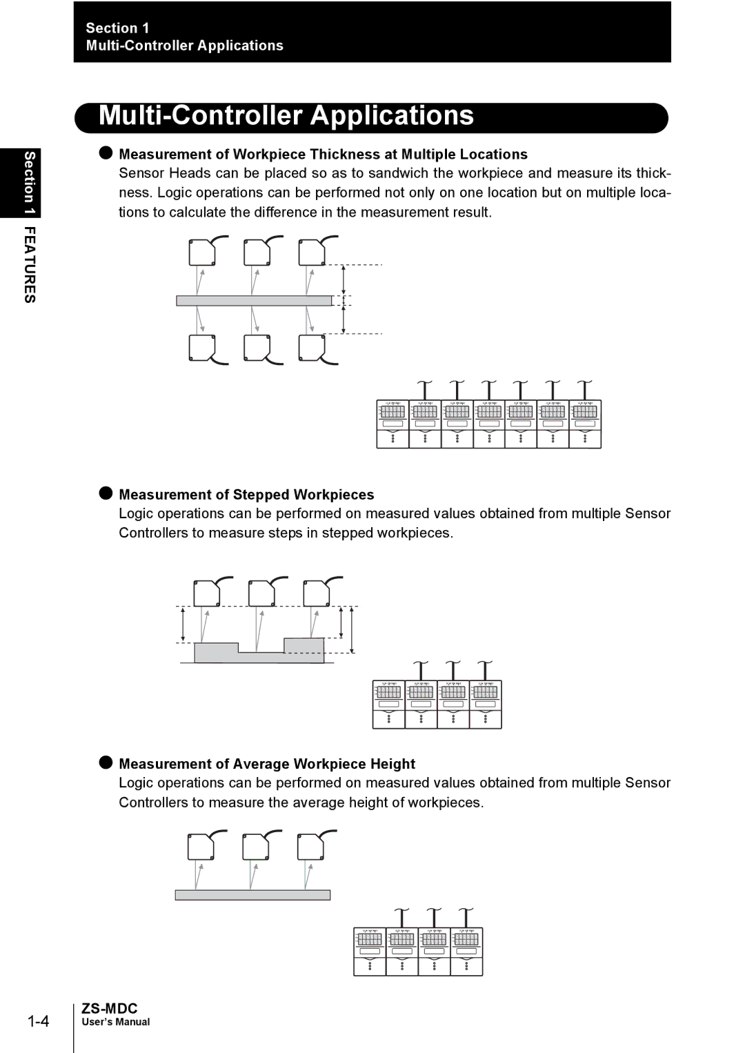 Omron ZS-MDC user manual Multi-Controller Applications, Measurement of Workpiece Thickness at Multiple Locations 