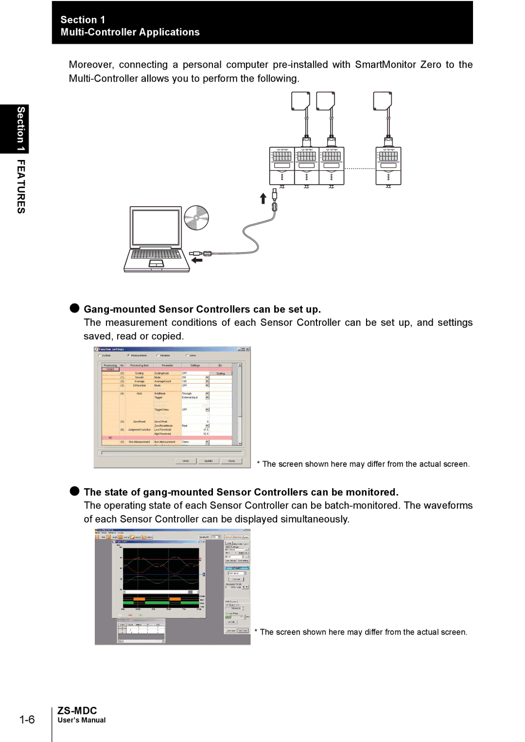 Omron ZS-MDC Gang-mounted Sensor Controllers can be set up, State of gang-mounted Sensor Controllers can be monitored 