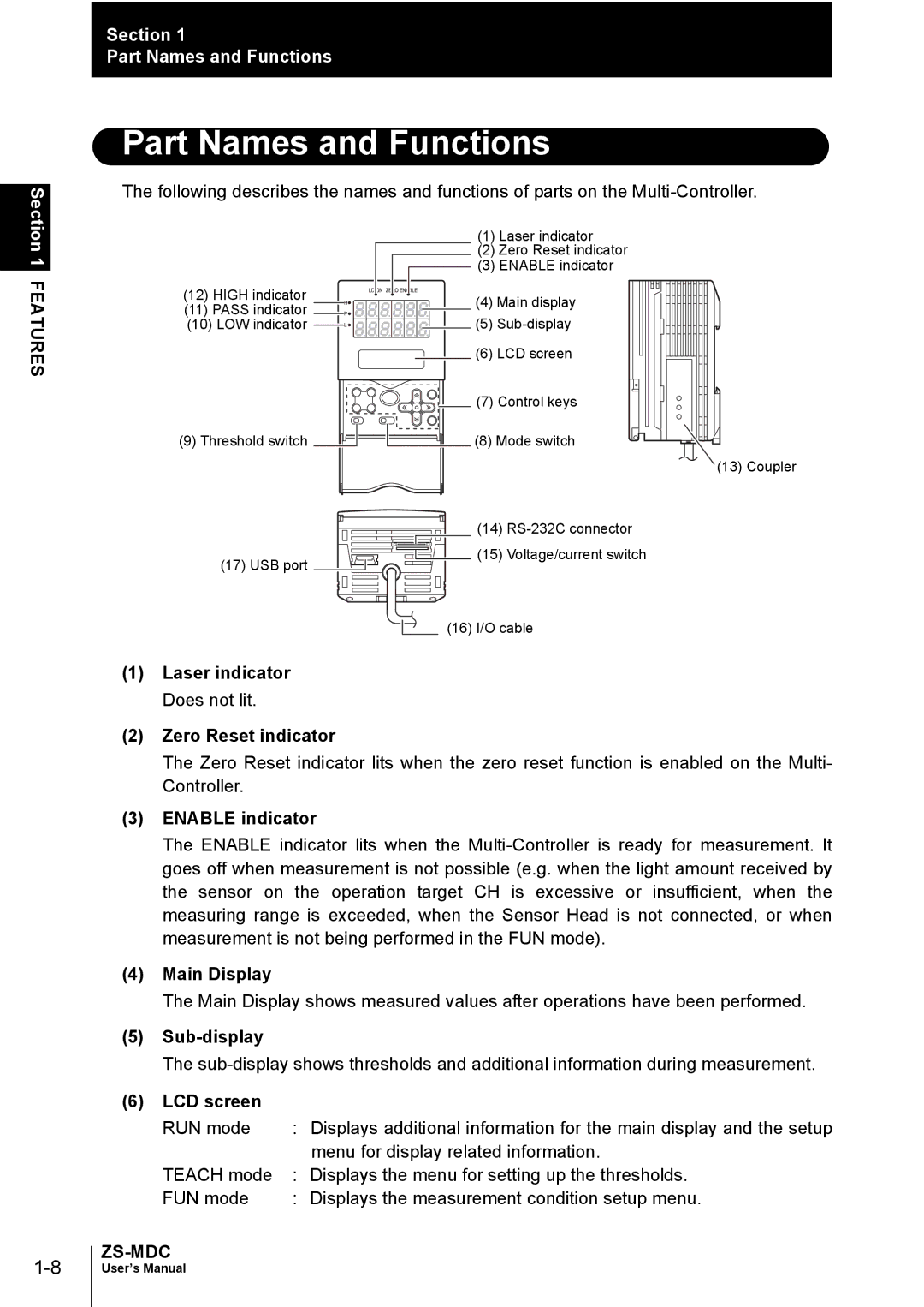 Omron ZS-MDC user manual Part Names and Functions 