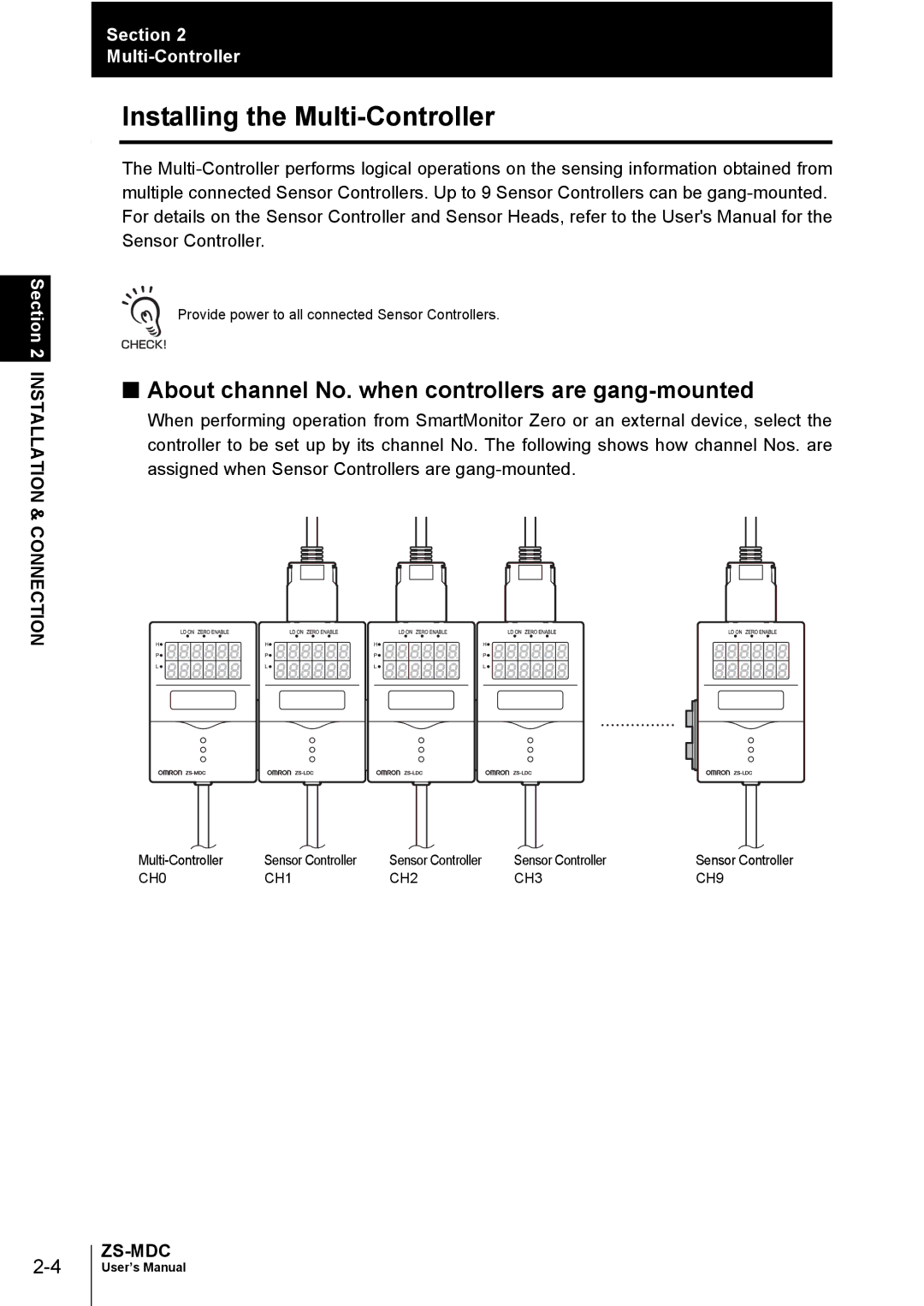 Omron ZS-MDC Installing the Multi-Controller, About channel No. when controllers are gang-mounted, CH0 CH1 CH2 CH3 CH9 