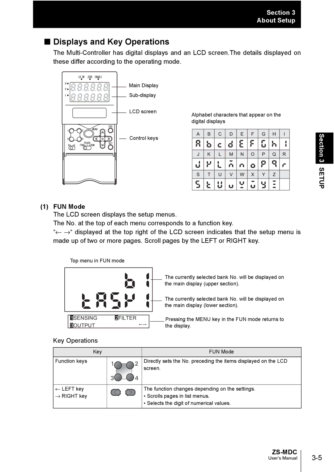 Omron ZS-MDC user manual Displays and Key Operations, FUN Mode 