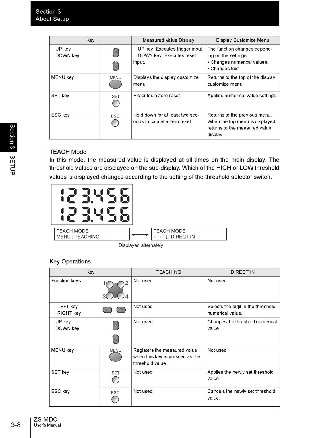 Omron ZS-MDC user manual Teach Mode, Teaching Direct 