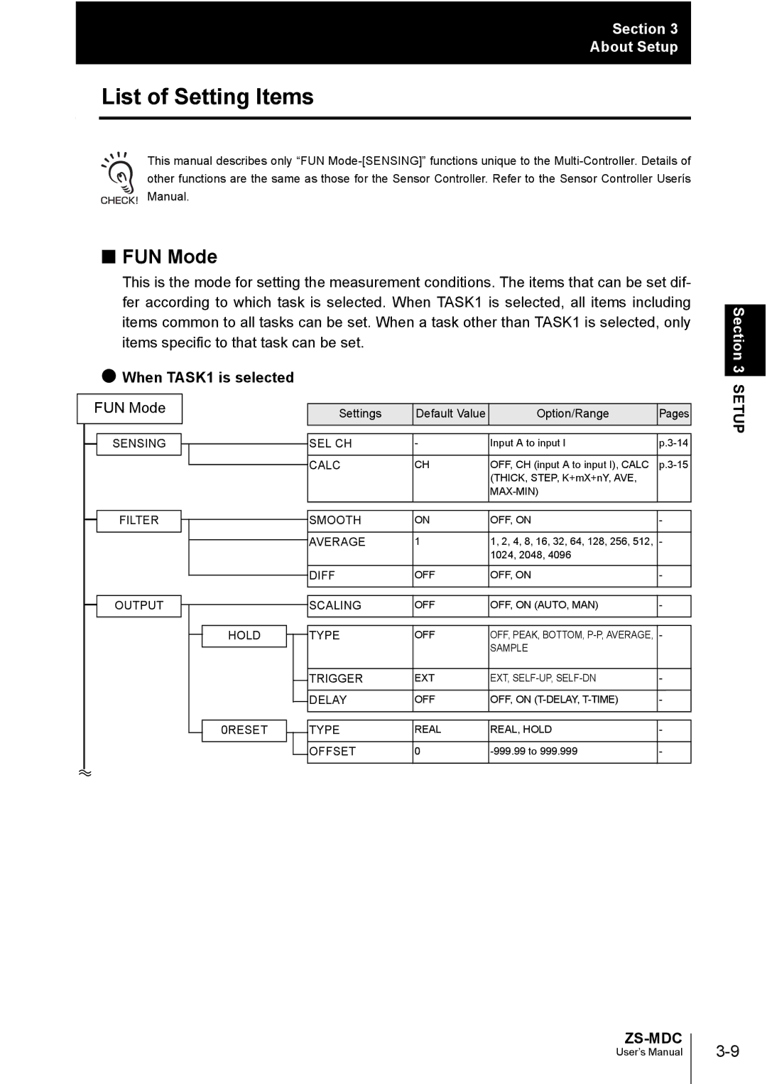 Omron ZS-MDC user manual List of Setting Items, FUN Mode, When TASK1 is selected 